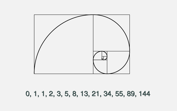 fibonacci-sequence_0
